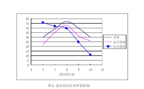 了解它的相關參數(shù)計算，選擇高性能品牌陶瓷切割片很簡單！